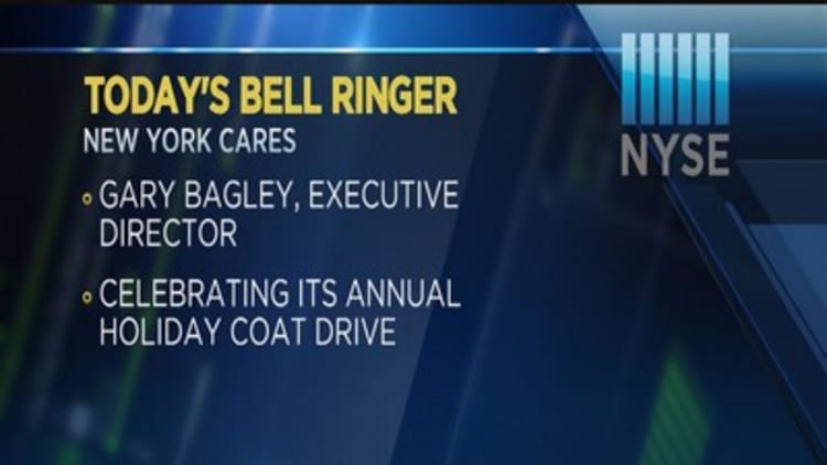 Today's Bell Ringer, December 16, 2015