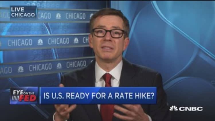 Is US ready for a rate hike?
