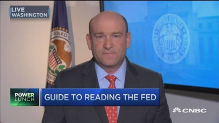 Watch this ahead of Fed