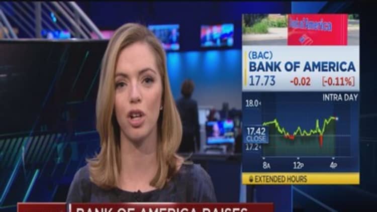 Bank of America raises rate to 3.5% 
