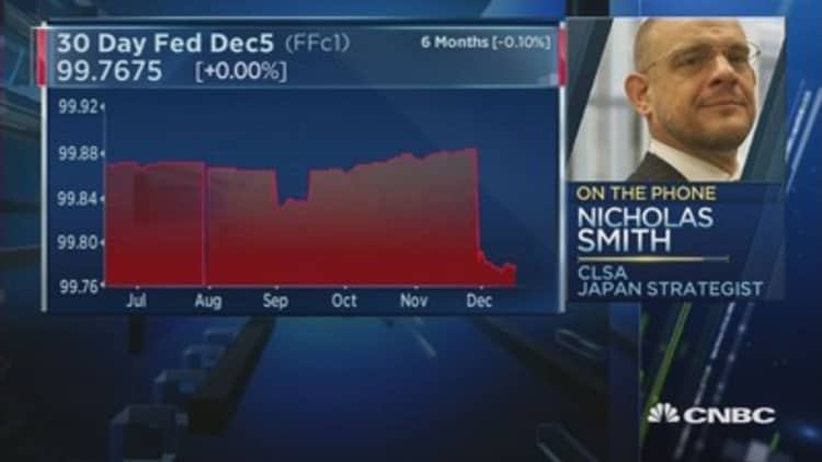 Japan cyclicals to benefit from Fed hike a year later: CLSA