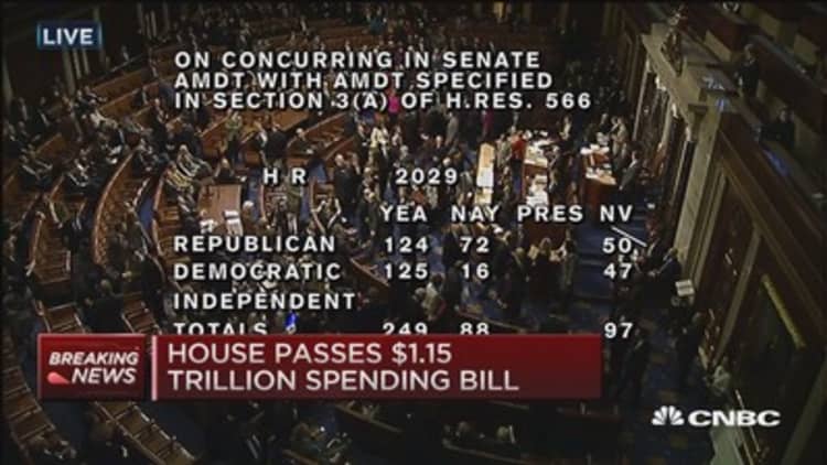 House passes $1.15T spending bill