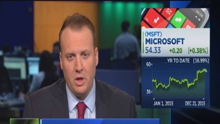 Call of the Day: Bet on Microsoft?