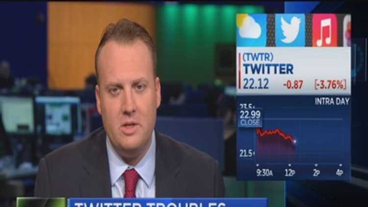 Traders talk Twitter