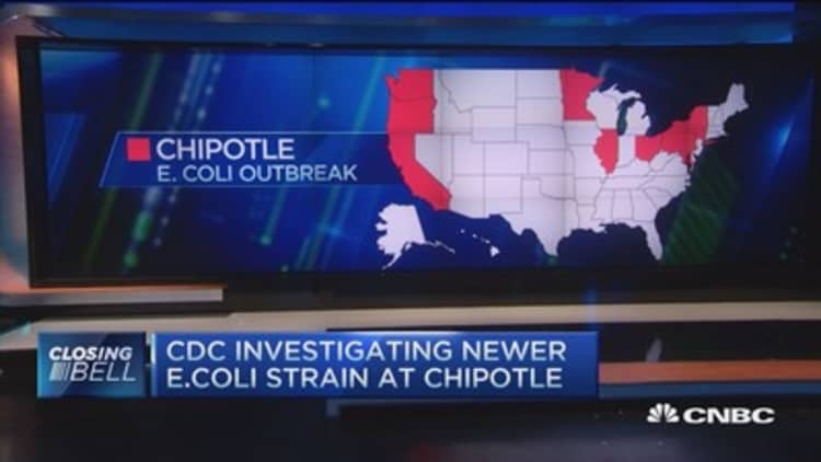 Chipotle pain not over yet