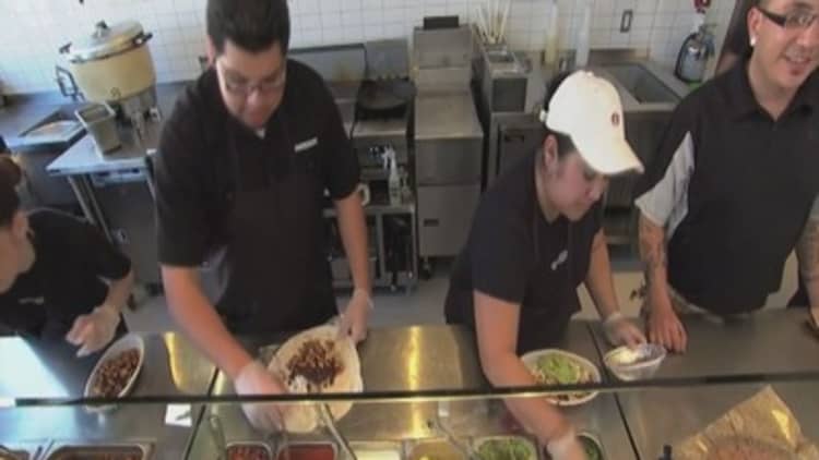 Chipotle down 6% before rebounding