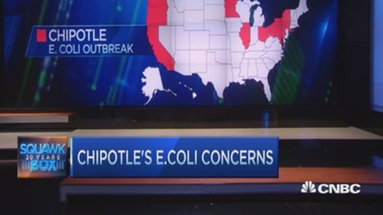 CDC investigates new E. coli outbreak linked to Chipotle