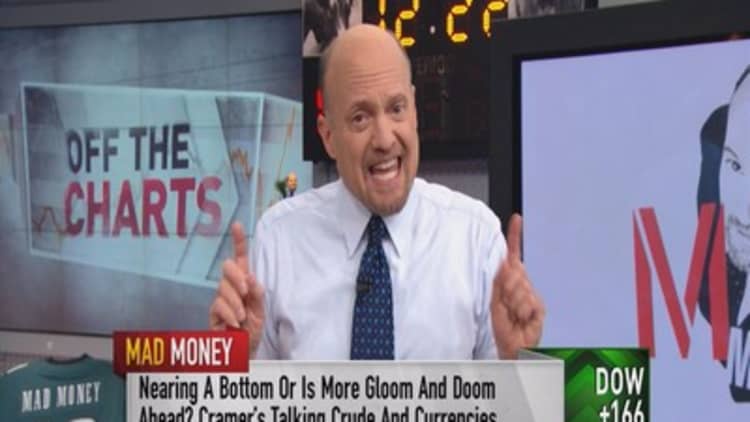 Cramer: Big oil rebound coming, thanks to the euro
