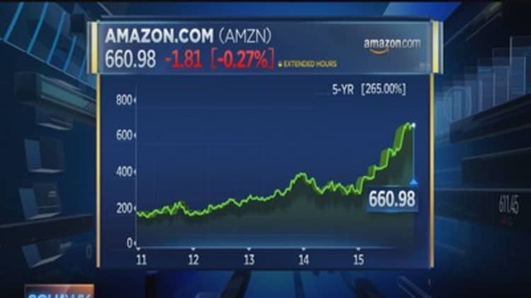 Amazon by the numbers