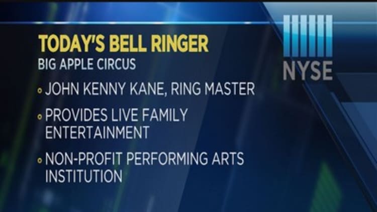 Today's Bell Ringer, December 28, 2015