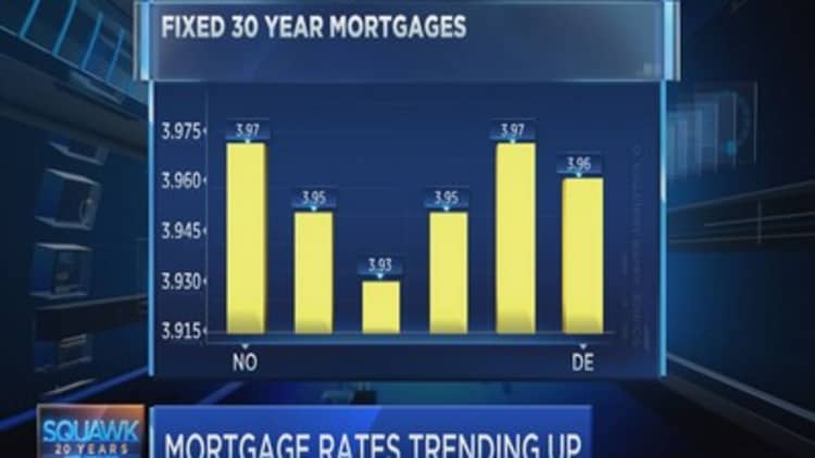 Mortgages in 2016