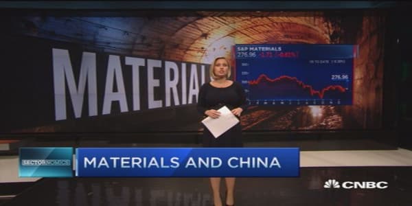 Materials and China