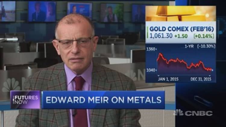 The outlook for metals in 2016