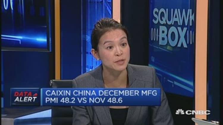 Caixin, offical PMI reveal sluggish stabilization: UBS