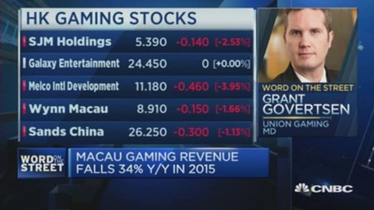 Macau gaming is a tale of two cities: Union Gaming