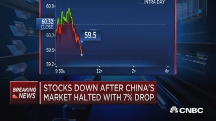 China drop weighs on markets
