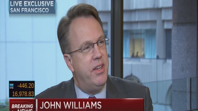 Fed's John Williams: Another 2% year is good