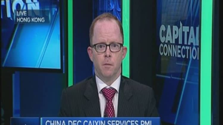 Can you trust Caixin's China data?