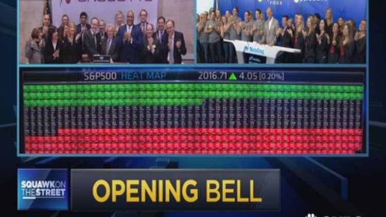 Opening Bell, January 6, 2016