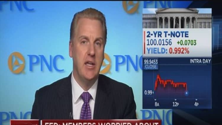 Fed minutes make you rethink rate hike timetable: Pro