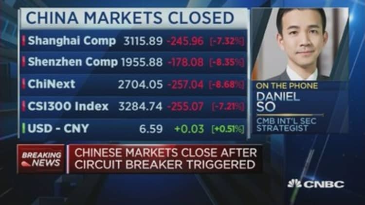 'Yuan weakness is main concern for markets'