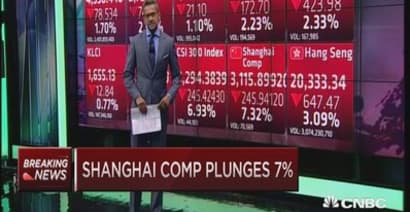 Shanghai Comp plunges 7 percent, yuan set weaker 