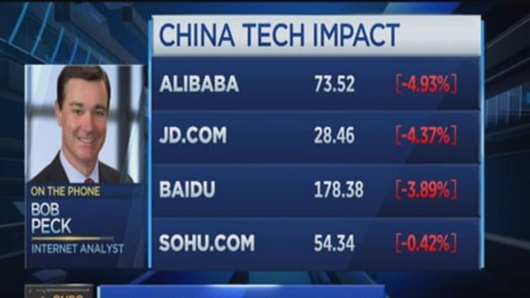 Chinese tech stocks down sharply