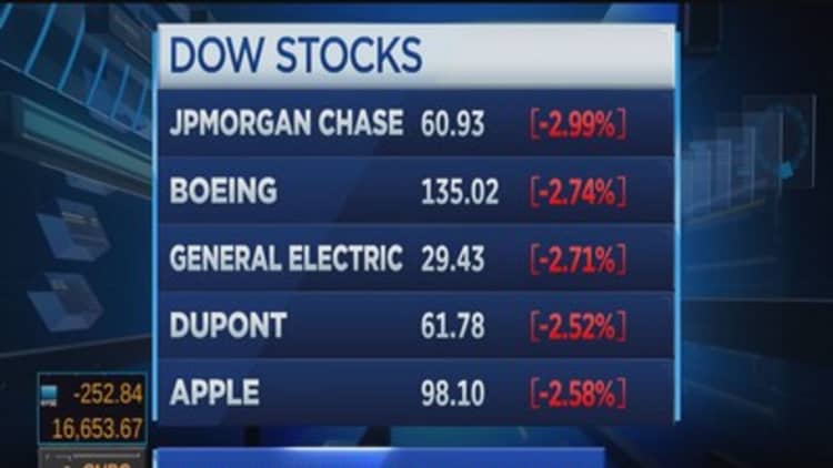 Pisani: Another drop possible in China markets