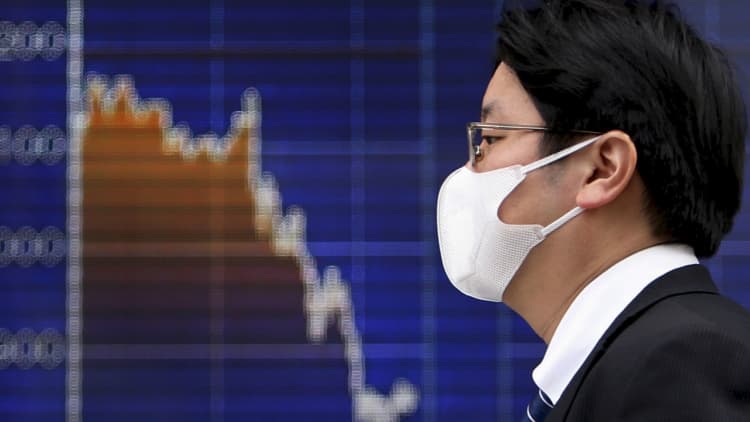 Japan 10-Year goes negative