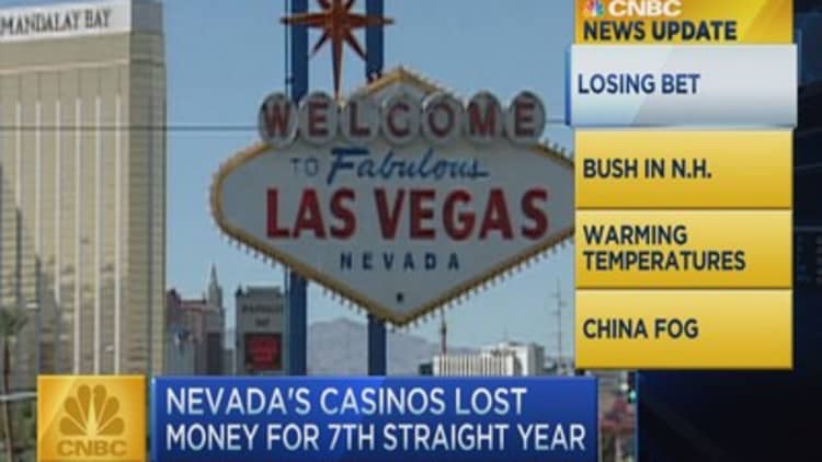 CNBC update: Casinos lose, temperatures rise
