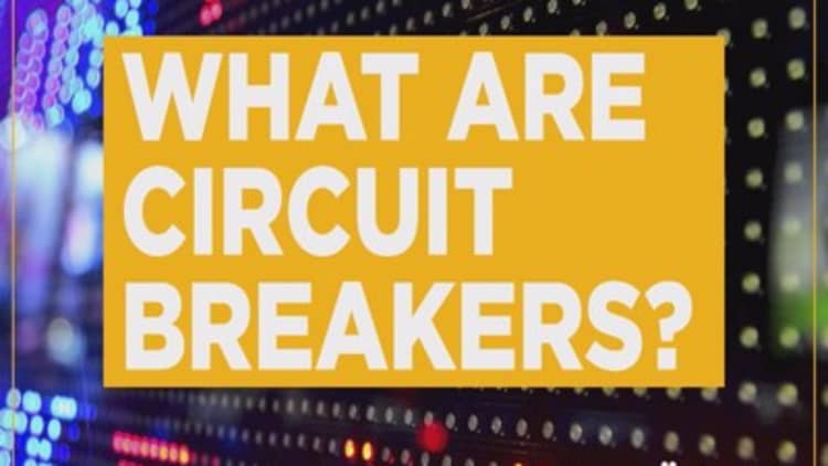 What are market circuit breakers?