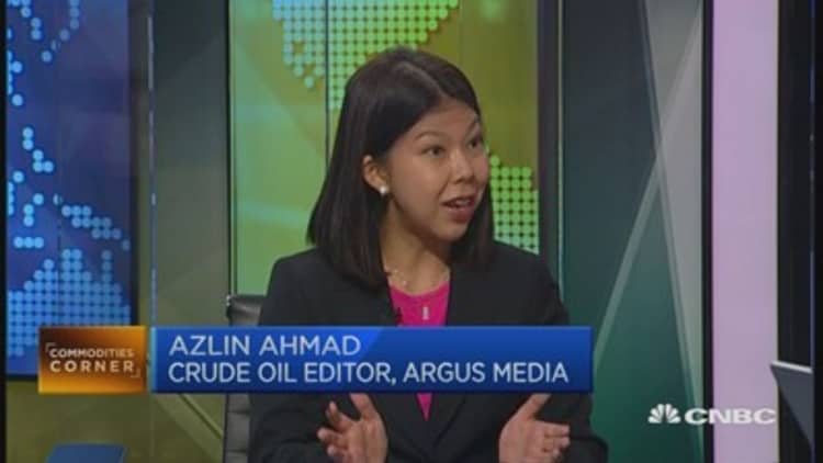 China volatility will hit oil prices hard: Argus