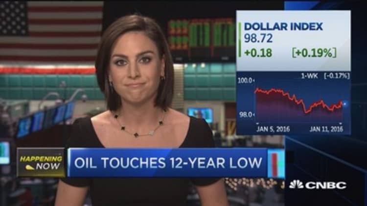 Oil touches 12-year low Monday