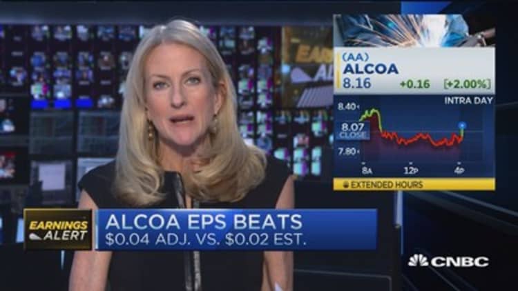 Alcoa tops Q4 earnings expectations