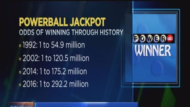 The lottery paradox