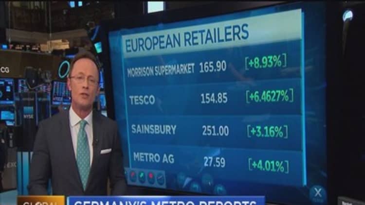 European stocks: retailers, automakers win