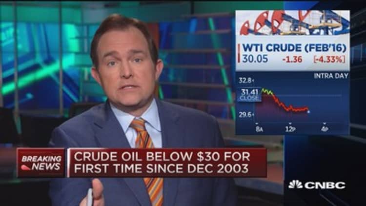 Crude oil plunges below $30