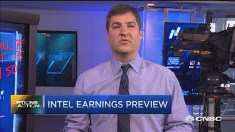 Options Action: Intel earnings preview