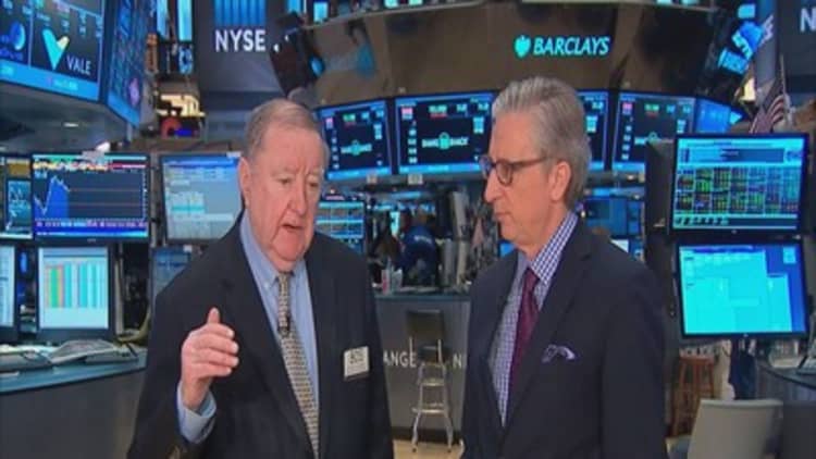 Cashin: Heavily oversold on a wide variety of ranges