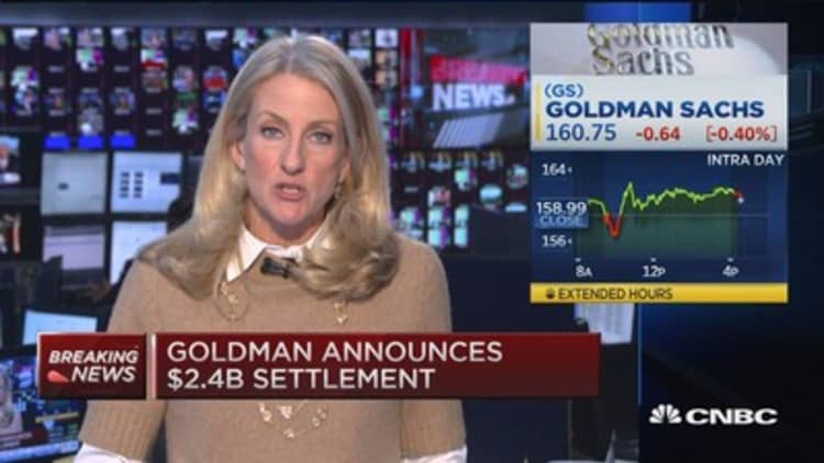 Goldman Sachs hit with $2.3B fine to settle case