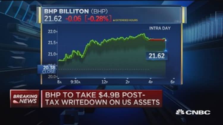 BHP Billiton reduces rigs in US