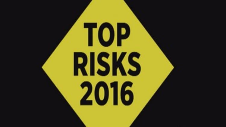 These risks are the biggest in 2016