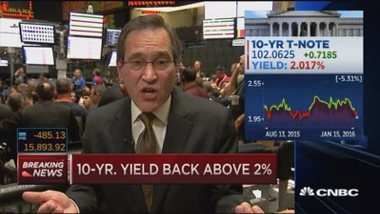 Equities falling back to treasuries as they should: Santelli
