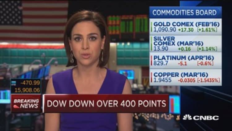 Gold rallies on market sell-off