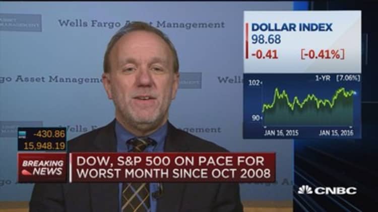 Paulsen: Time to get your buying list ready