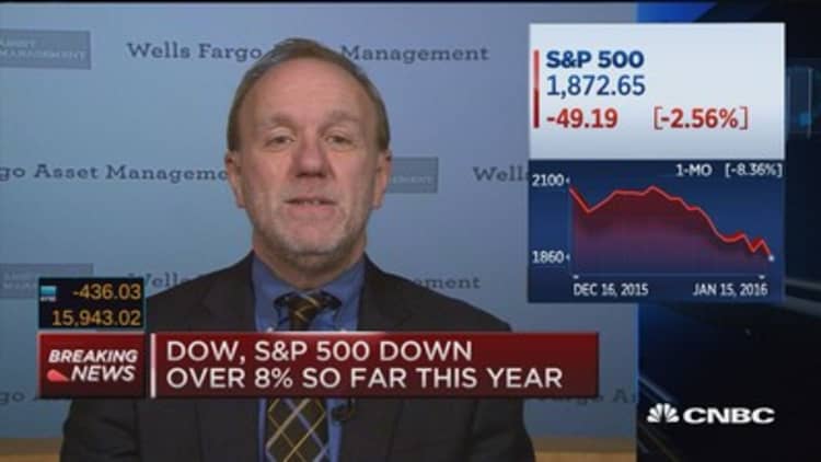 Paulsen: 2016 stumble a buying opportunity, not a bear market