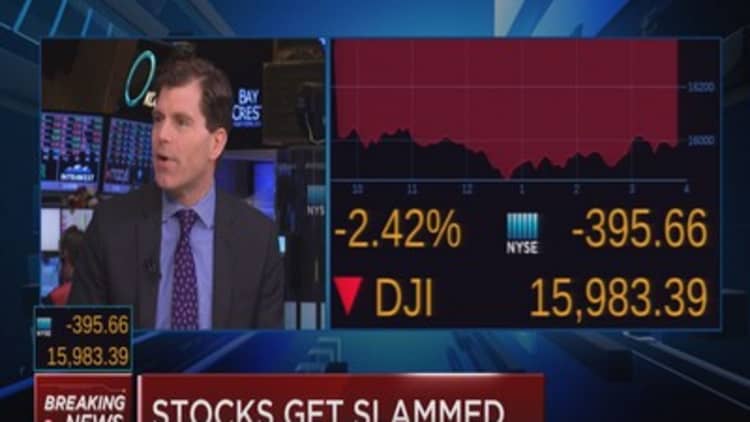 Santoli: There is such a thing as upside risk