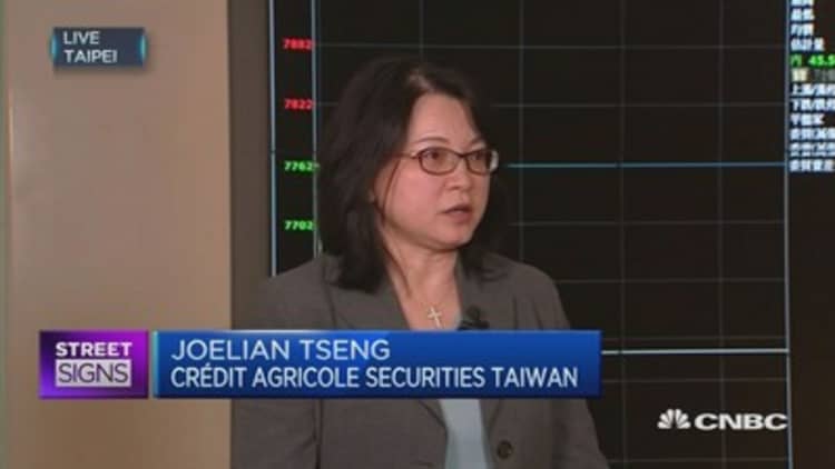 Did Taiwan's elections impact markets?