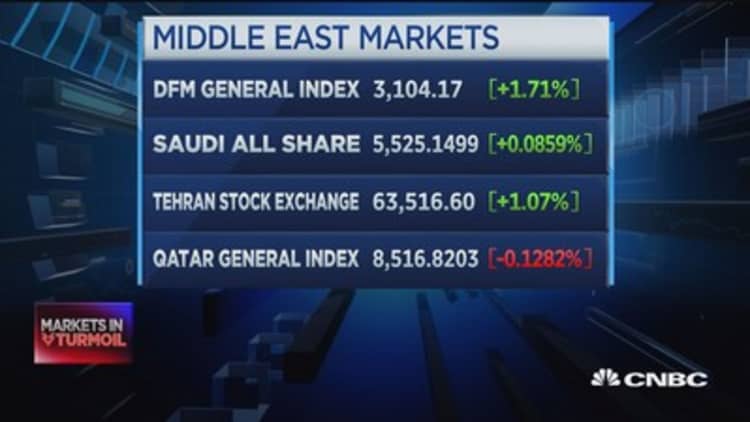 Middle East markets update