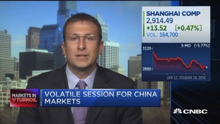 China markets flirt with bear territory